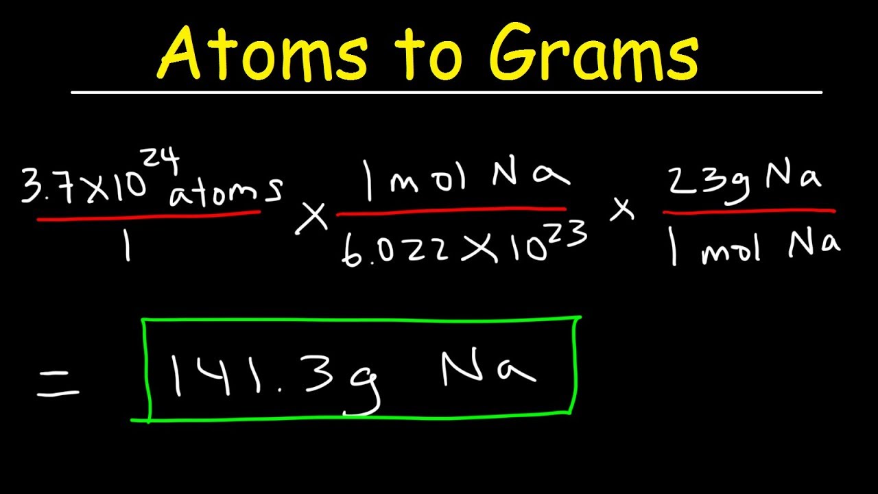Convert number of atoms to grams